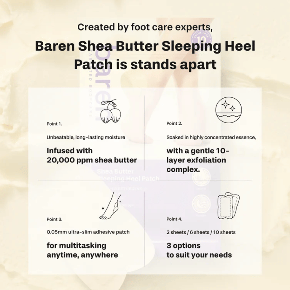 BAREN Shea Butter Sleeping Heel Patch – parche para talones con 20 000 ppm de manteca de karité y complejo exfoliante