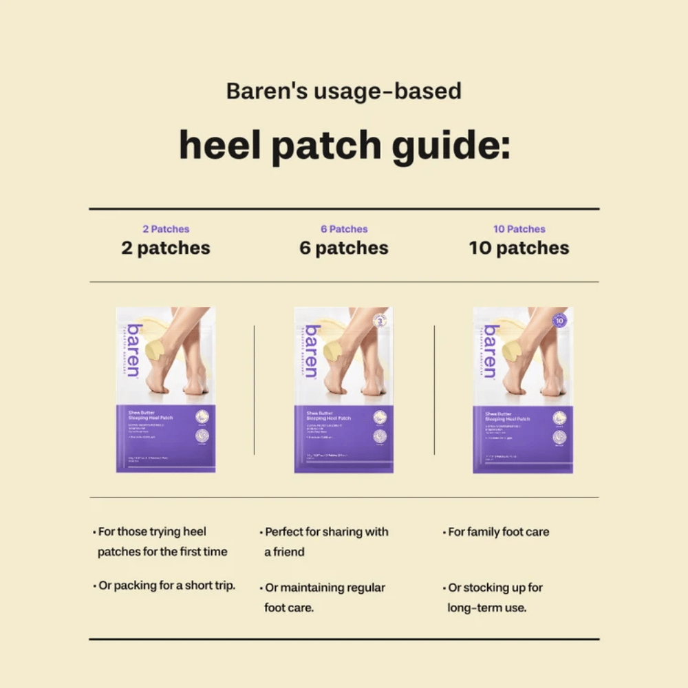 BAREN Shea Butter Sleeping Heel Patch – guía de paquetes con 2, 6 y 10 parches