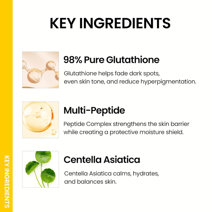 Ongredients Skin Barrier Glow Mist con glutatión, multipéptidos y Centella Asiatica que unifican el tono de la piel, calman la piel y aportan luminosidad.