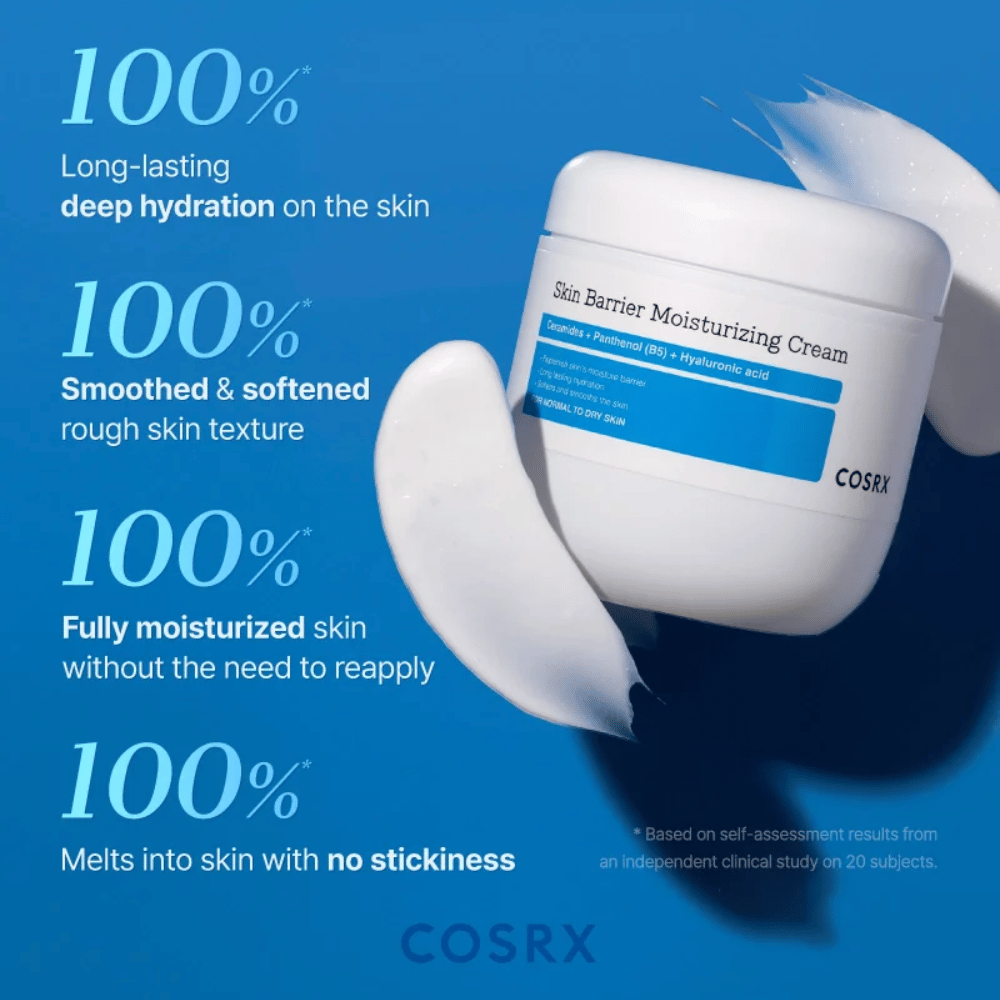 Resultados clínicos para COSRX Skin Barrier Cream – 100 % experimentan hidratación duradera y piel más suave sin pegajosidad.