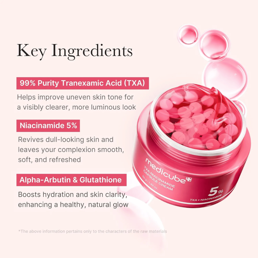 Primer plano de Medicube TXA Niacinamide Capsule Cream con cápsulas rosadas en un frasco, junto con información sobre ingredientes clave como ácido tranexámico, niacinamida, alfa-arbutina y glutatión.