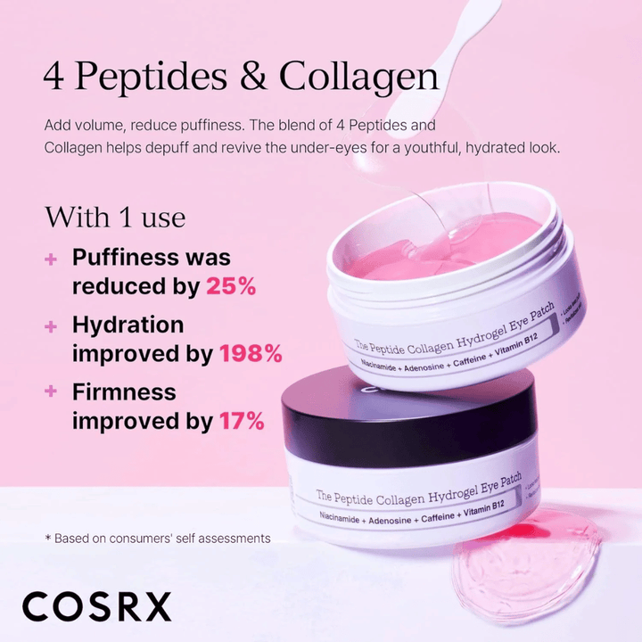 COSRX Peptide Collagen Eye Patch con 4 péptidos y colágeno que reduce la hinchazón, aumenta la humedad en un 198% y mejora la firmeza.