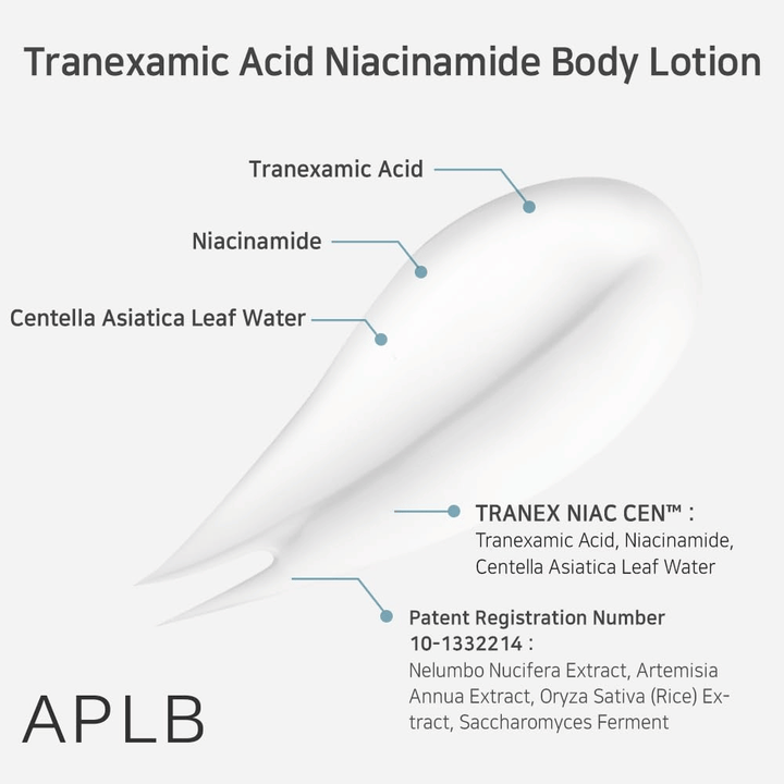 Imagen de ingredientes centrada en Tranexamic Acid, Niacinamide y Centella Asiatica Leaf Water, así como en extractos vegetales patentados e ingredientes fermentados que ayudan a calmar y cuidar la piel.