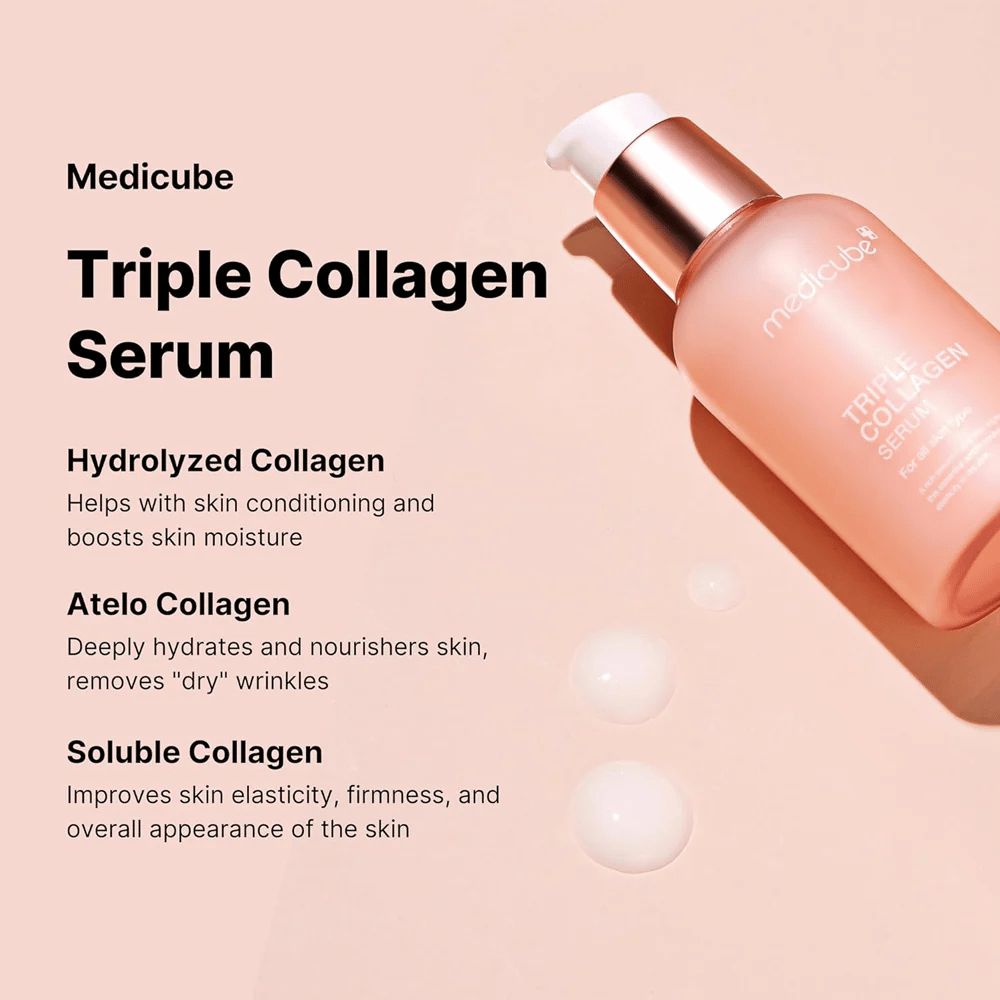 Una imagen publicitaria para Medicube Triple Collagen Serum que explica los beneficios de sus tres tipos de colágeno para el cuidado de la piel. El producto se presenta en una botella rosa sobre un fondo a juego.