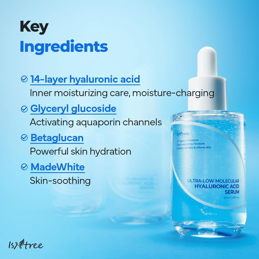 Isntree Ultra-Low Molecular Hyaluronic Acid Serum con ácido hialurónico de 14 capas, glucósido de glicerilo y beta-glucano, suero hidratante que fortalece la barrera cutánea y calma la piel sensible.