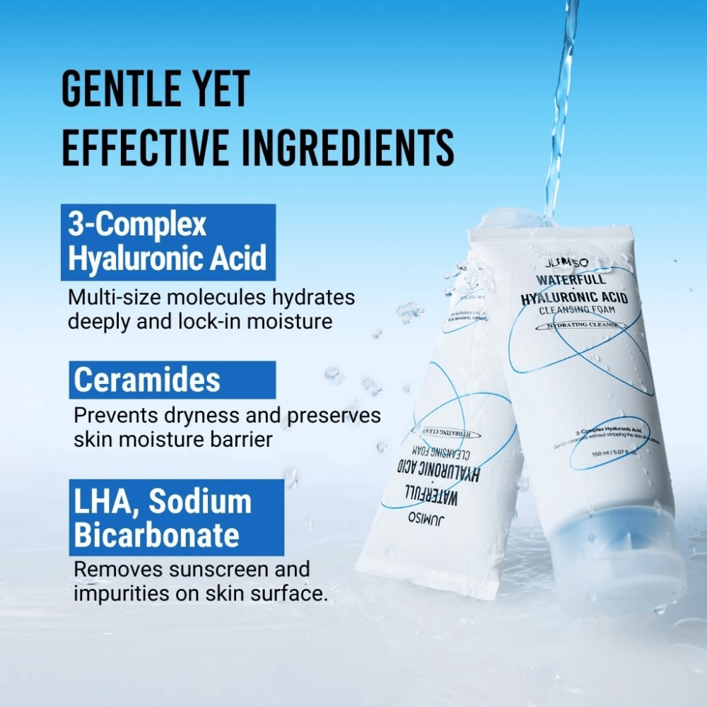 Jumiso Waterfull Hyaluronic Acid Cleansing Foam se muestra con salpicaduras de agua para ilustrar una limpieza hidratante. La imagen destaca el ácido hialurónico, las ceramidas y el LHA, que ayudan a limpiar la piel mientras se preserva la barrera de hidratación.