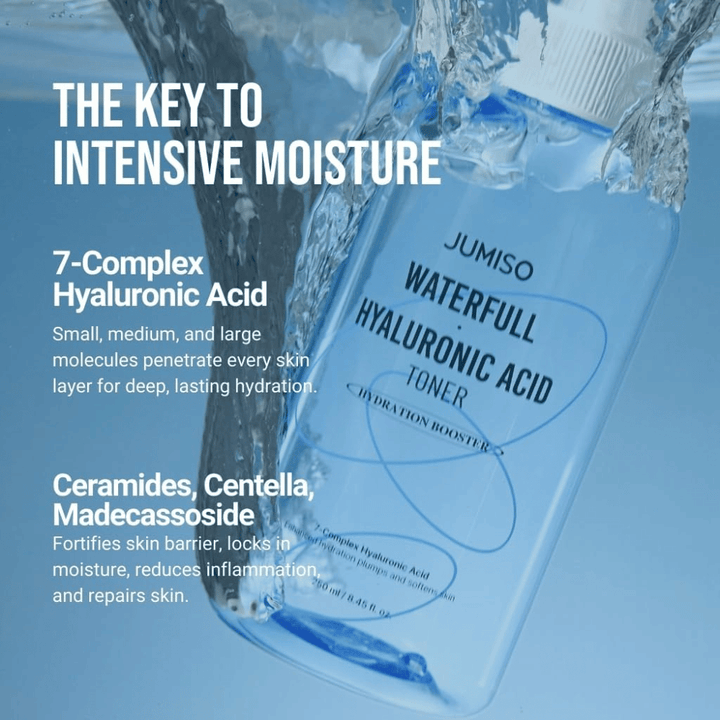 Jumiso Waterfull Hyaluronic Acid Toner con 7-Complejo de ácido hialurónico, ceramidas y centella – fortalece la barrera de la piel y proporciona hidratación profunda y duradera
