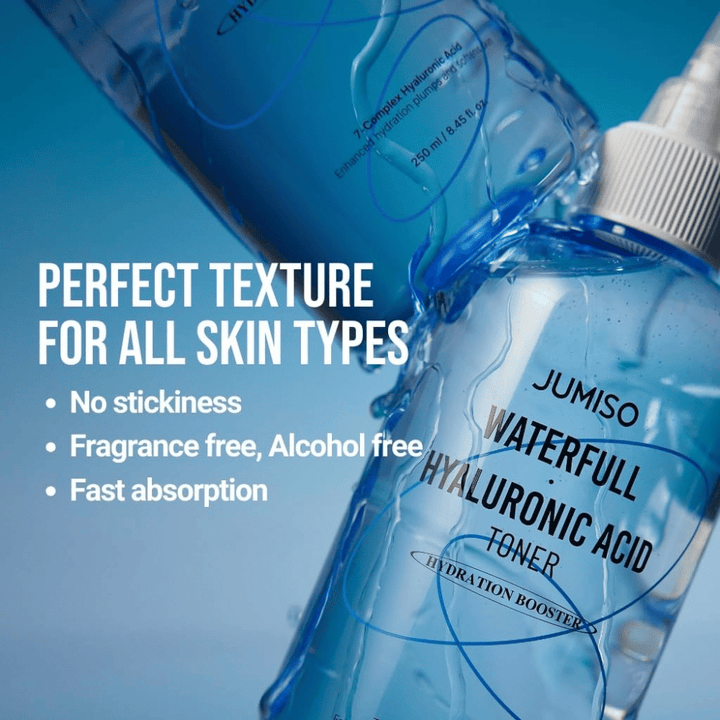 Jumiso Waterfull Hyaluronic Acid Toner – tónico de ácido hialurónico hidratante sin perfume ni alcohol, tónico facial de rápida absorción para todo tipo de pieles