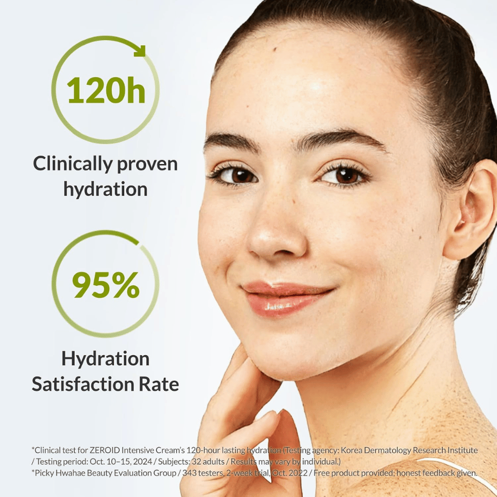 ZEROID Intensive Cream proporciona una hidratación clínicamente probada de hasta 120 horas y ayuda a la piel a mantener su equilibrio de humedad. La fórmula está desarrollada para piel seca y sensible y proporciona un confort duradero.