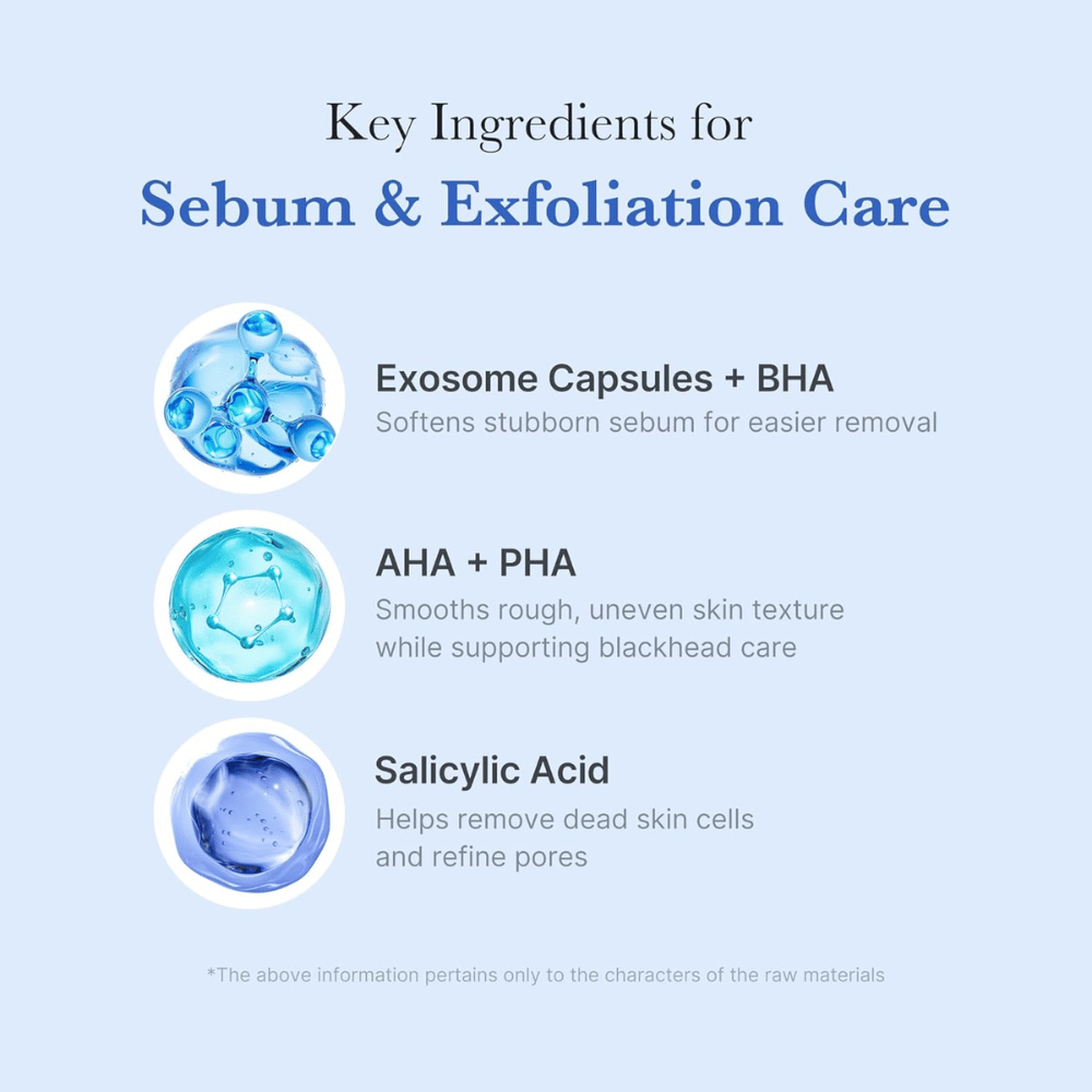 Ingredientes activos en Medicube Zero Pore Capsule Cleansing Foam – cápsulas de exosomas, AHA, PHA y ácido salicílico para exfoliación y cuidado de poros.