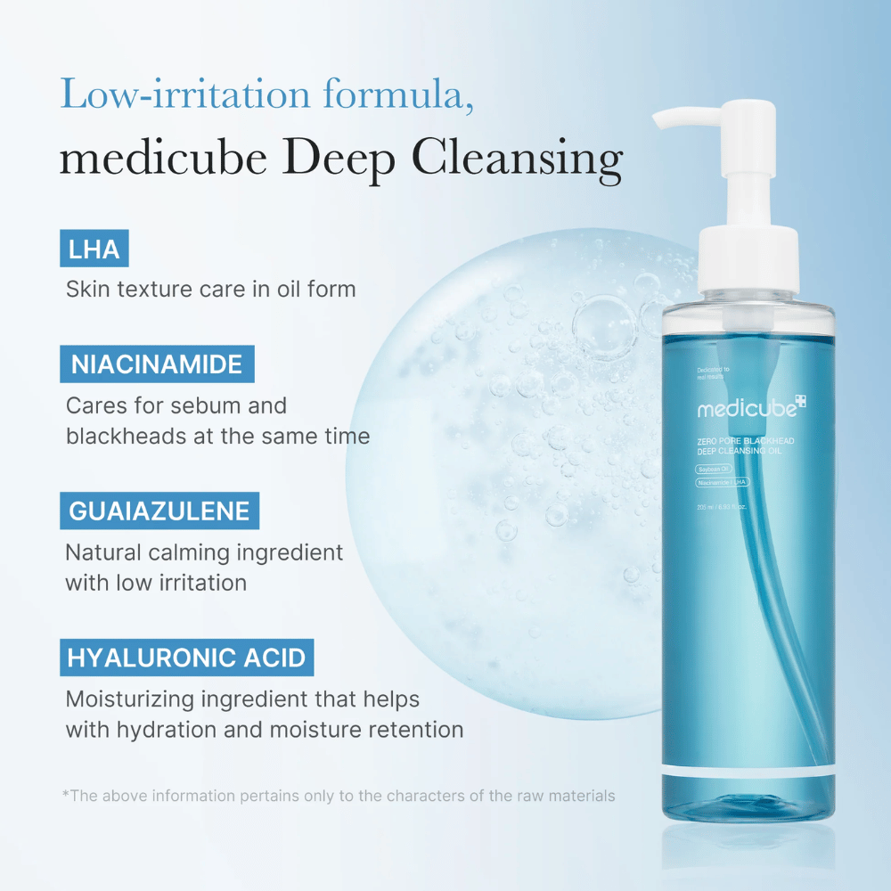 Medicube Zero Pore Blackhead Deep Cleansing Oil con los ingredientes LHA, Niacinamida, Guaiazulene y Ácido Hialurónico presentados como características clave para una limpieza suave y efectiva.
