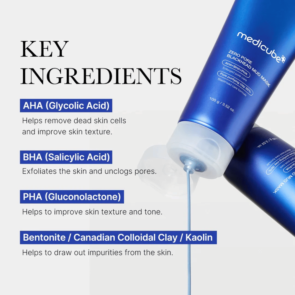 Imagen con tubo de mascarilla de barro y lista de ingredientes clave: AHA, BHA, PHA, arcilla.